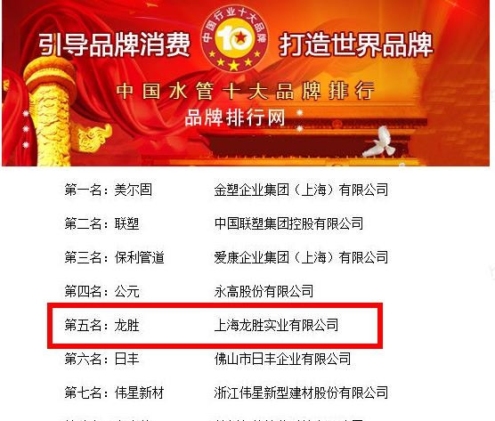 龍勝水管是十大品牌嗎？看了這圖，應該就明白了！