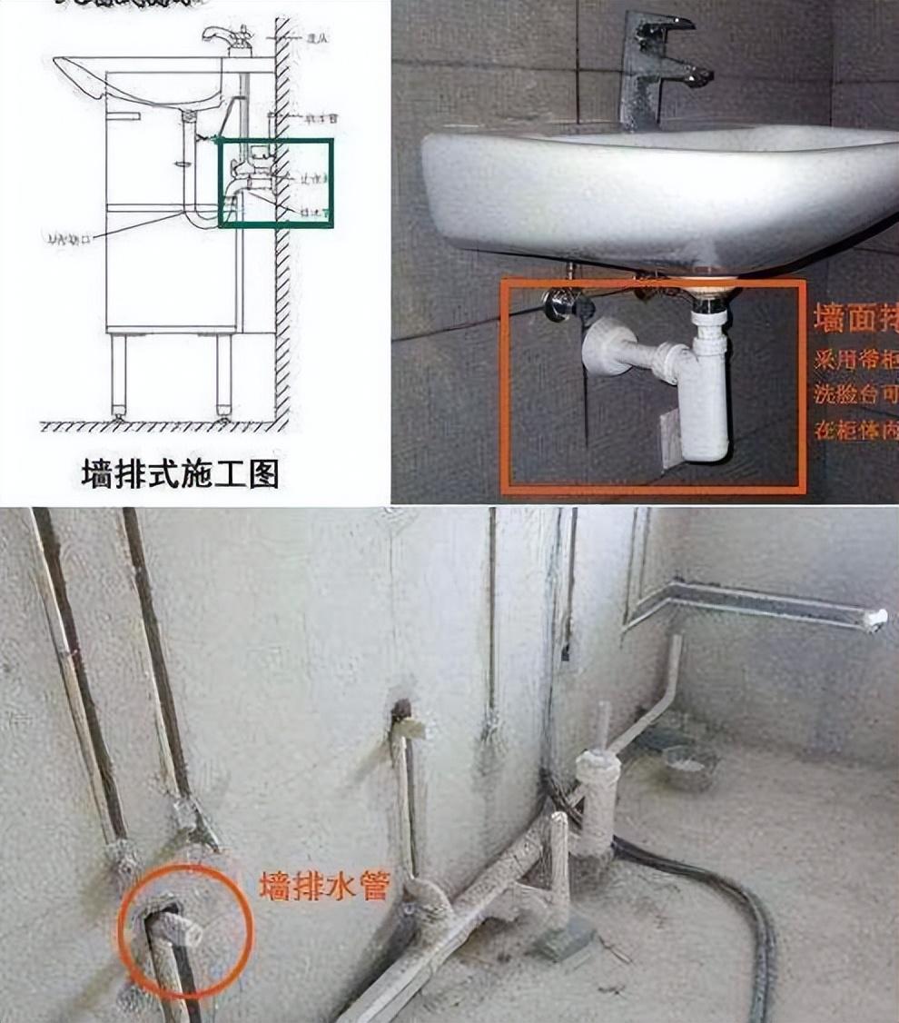 新房裝修水路設計有哪些要點？注意好這些可以讓今后用水更加舒適！