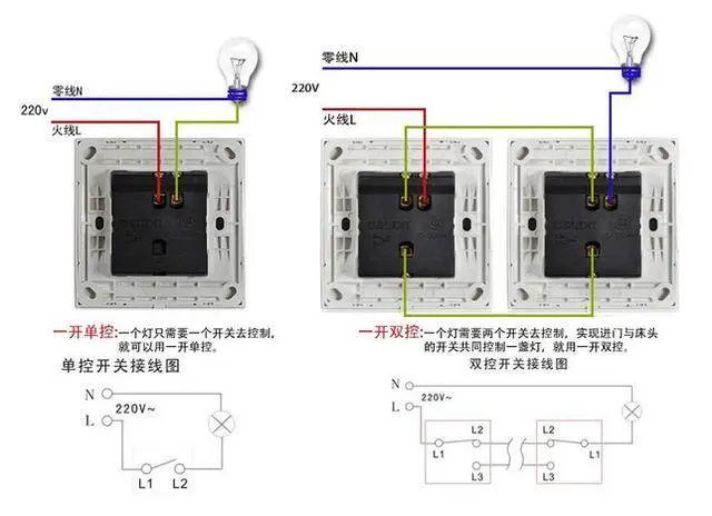 家裝水電布置圖細節分享，水電安裝布線注意事項說明